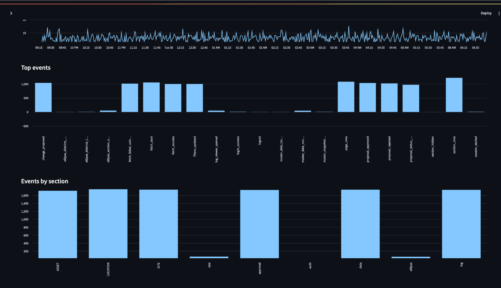 Project screenshot 10